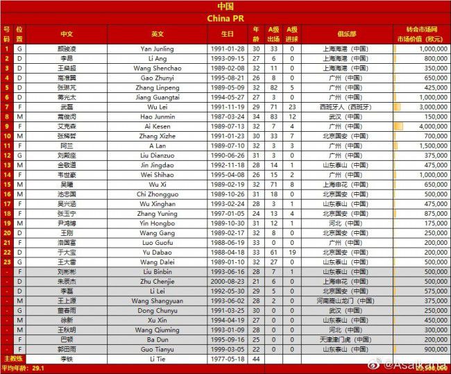 米兰和那不勒斯依然处于平等竞争地位，因为我了解他们，我知道他们的球员和教练的能力，他们仍然是能够赢得冠军的顶级俱乐部。